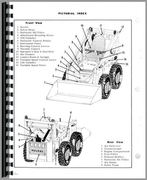 wiring diagram for melroe bobcat 500 skid steer|bobcat manuals pdf.